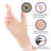 Neo-G Wrist and Thumb Support for Arthritis, Joint Pain, Tendonitis, Sprain