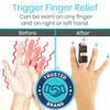 Vive Finger Splint (2 Pack) - Universal Finger Straightener