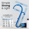 LiBa Back and Neck Massager