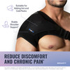 Branfit Recovery Shoulder Brace and Arm Sling for Men & Women, Shoulder