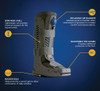 United Ortho USA16101 360 Air Walker Standard Fracture Boot, X Small, Grey