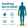 Nerve Pain Relief, Neuropathy Relief for Hands & Feet, Frankincense & Myrrh