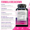 Myo-Inositol D-Chiro Women's Hormone Balance Supplement