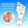 Foot Log Foot Roller Massager - Plantar Fasciitis
