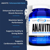Gaspari Nutrition Anavite