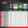 GMU SPORT Jacked Juice Pre Workout - Explosive Energy, Focus & Muscle Pumps