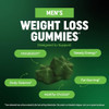 Mens Fat Burner Gummies for Weight Loss