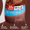 Premier Protein Shake, 8 Flavor Variety Pack, 30g Protein, No Added Sugar, 24