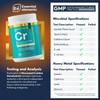 Essential Elements Micronized Creatine Monohydrate Powder for Men & Women