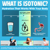 Vitalyte Electrolyte Powder Drink Mix, Isotonic Electrolyte Hydration Mix