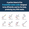 Advanced Bionutritionals - Advanced Amino Powder, Amino Acid