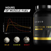 Kaged Whey Protein Isolate Powder - Chocolate Peanut Butter