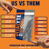 Vitalyte Electrolyte Powder Drink Mix, Isotonic Electrolyte Hydration Mix