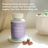Boobie Bears Lactation Support Gummies