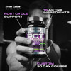Iron Labs Nutrition PCT Xtreme - PCT Supplement for Men