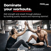 Prime Labs Testosterone Supplement for Men (2-Pack)