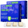 HybridCR Rapid Immune Support Supplement - 4 Day Immunity Supplement