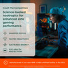 Genius Gamer, Gaming Focus Supplement, 80 Pills