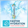 Electrolyte Hydration Packets - Sugar Free Electrolytes Powder Packets