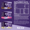 EAS Original Myoplex Maximum Muscle Builder - Meal Replacement Protein Drink Mix