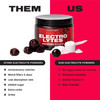 Perfect Keto Electrolytes Hydration Powder
