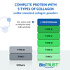 BioTrust Ageless Multi Collagen Peptides Powder