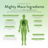 VIDAPURA Mighty Maca Plus by Dr. Anna Cabeca