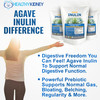Organic Inulin Powder (16oz/1lbs) Gentle Agave Inulin Prebiotic Soluble Fiber