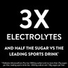 Pedialyte AdvancedCare Plus Electrolyte Powder, Has 33% More Electrolytes