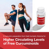 Protocol CurcuFRESH - 40x Absorption* - Turmeric Juice Powder
