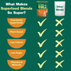Kuli Kuli Gut Bliss Superfood Powder [6 oz]