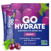 GoHydrate Instant Hydration Powder Packets - Low Sodium Electrolytes Drink Mix