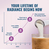 Live Conscious Collagen Peptides Powder Unflavored Packets-Hydrolyzed Collagen