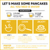 Flourish - Protein Pancake & Waffle Mix, Whey