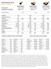 Metabolic Nutrition - Musclean