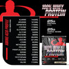 Goliath Labs 100% Whey Protein Powder Isolate/Blend