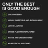 100% Grass-Fed Whey Protein Isolate Powder for Women & Men 22g with 4.5g BCAAs