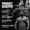 Axe & Sledge Farm Fed 100% Whey Protein Isolate - 25g Protein