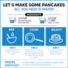 Flourish - Protein Pancake & Waffle Mix, Whey