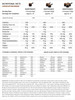 Metabolic Nutrition - Musclean