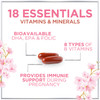 Prenatal Vitamins for Women