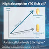 Igennus Advanced rTG Omega-3 IFOS Certified Wild Fish Oil & Vitamin D3, 1-a-Day