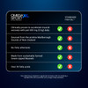 OmegaXL Sport Extra Strength Muscle Recovery Supplement and Respiratory Support