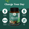Green Coffee Bean Extract - Natural Appetite Suppressant for Women