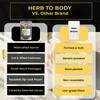 Herb To Body Ginkgo Leaf Cut and Sifted