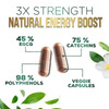 Green Tea Extract Capsules 1000mg