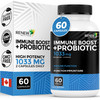 RENEW ACTIVES Antioxidant