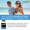 RENEW ACTIVES Antioxidant