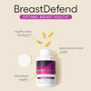 EcoNugenics BreastDefend DIM Supplement to Support Optimal Breast Health