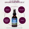 WishGarden Herbs Lymph Mover Immune Strength